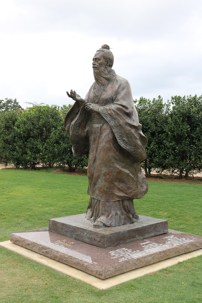 Confucius Statue